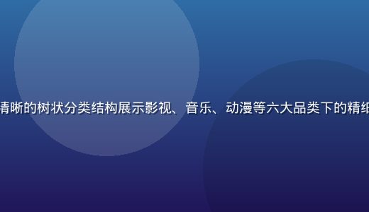 国产一区分类导航系统界面截图，清晰的树状分类结构展示影视、音乐、动漫等六大品类下的精细子分类，用户能快速定位目标内容
